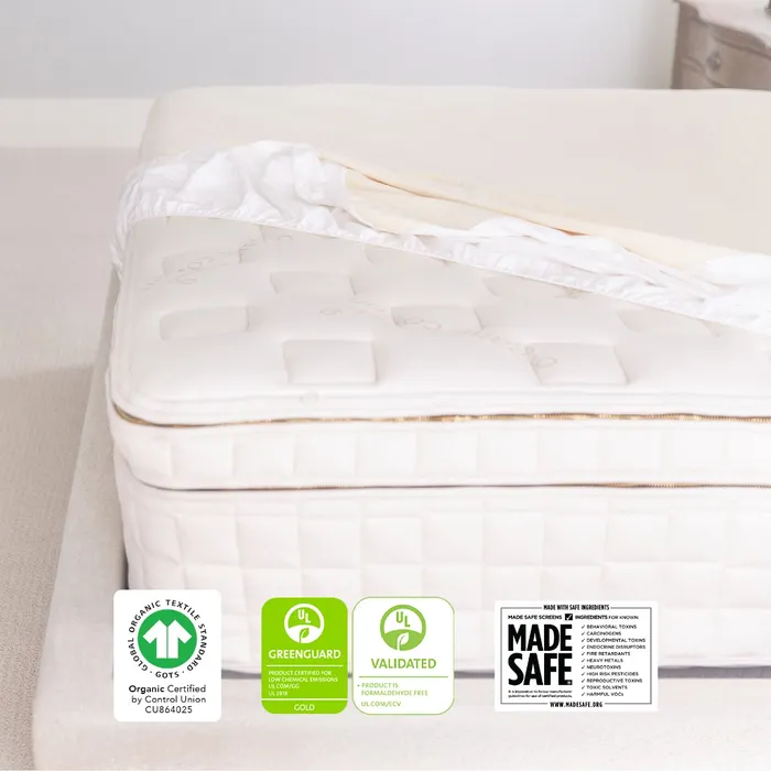 college-dorm-checklist-naturepedic-mattress-protector
